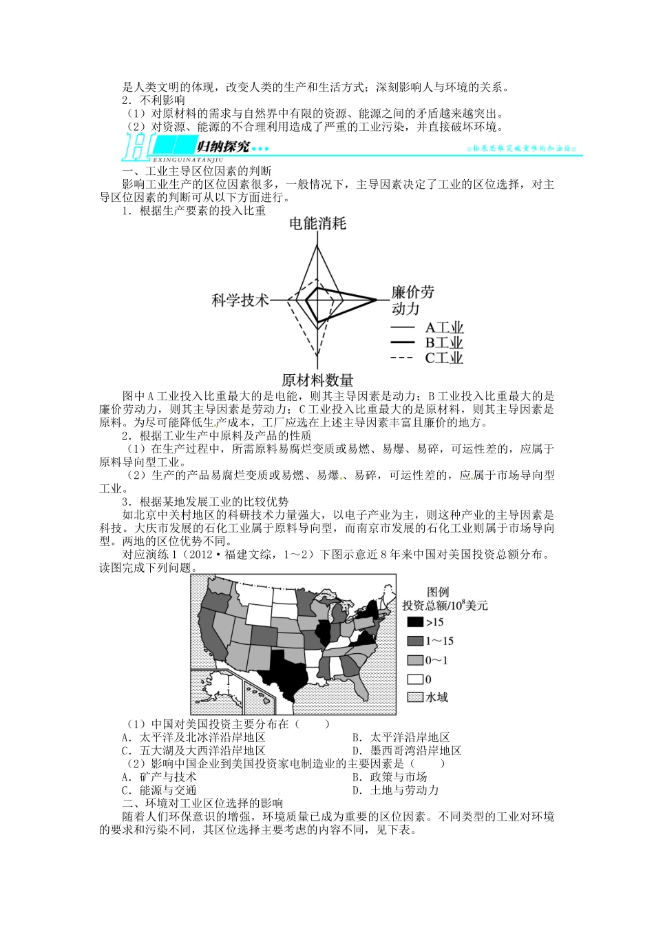 【志鸿优化设计】2014届高考地理一轮复习 第九章工业地域的形成与发展第1讲工业的区位因素与区位选择教学案 新人教版必修2_第2页