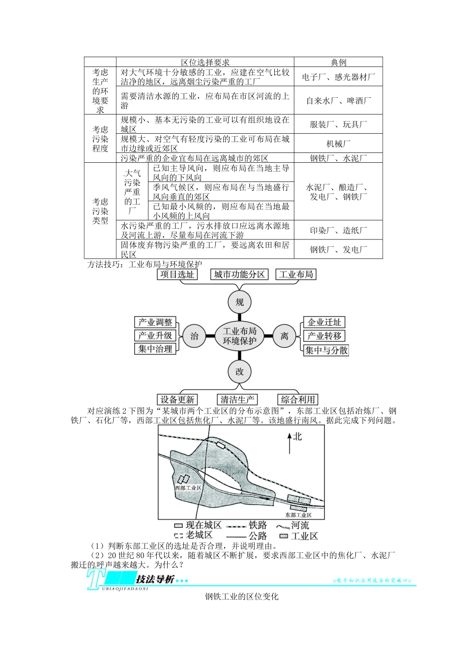 【志鸿优化设计】2014届高考地理一轮复习 第九章工业地域的形成与发展第1讲工业的区位因素与区位选择教学案 新人教版必修2_第3页