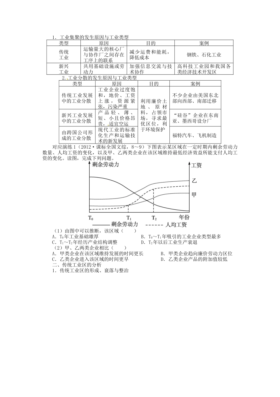 【志鸿优化设计】2014届高考地理一轮复习 第九章工业地域的形成与发展第2讲工业地域的形成与典型工业区教学案 新人教版必修2_第2页