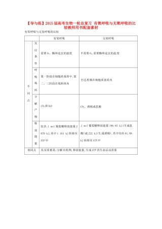 【导与练】2015届高考生物一轮总复习 有氧呼吸与无氧呼吸的比较教师用书配套素材 