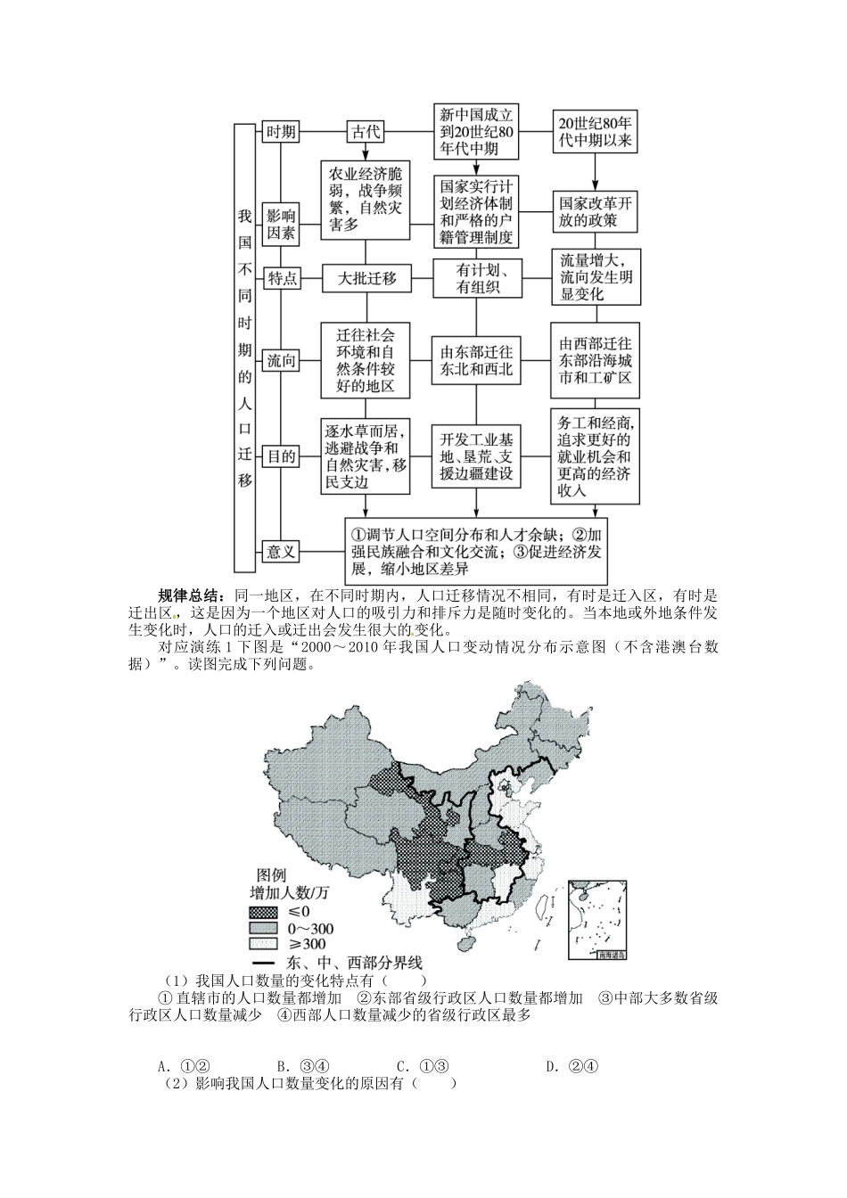 【志鸿优化设计】2014届高考地理一轮复习 第六章人口的变化第2讲人口的空间变化教学案 新人教版必修2_第2页