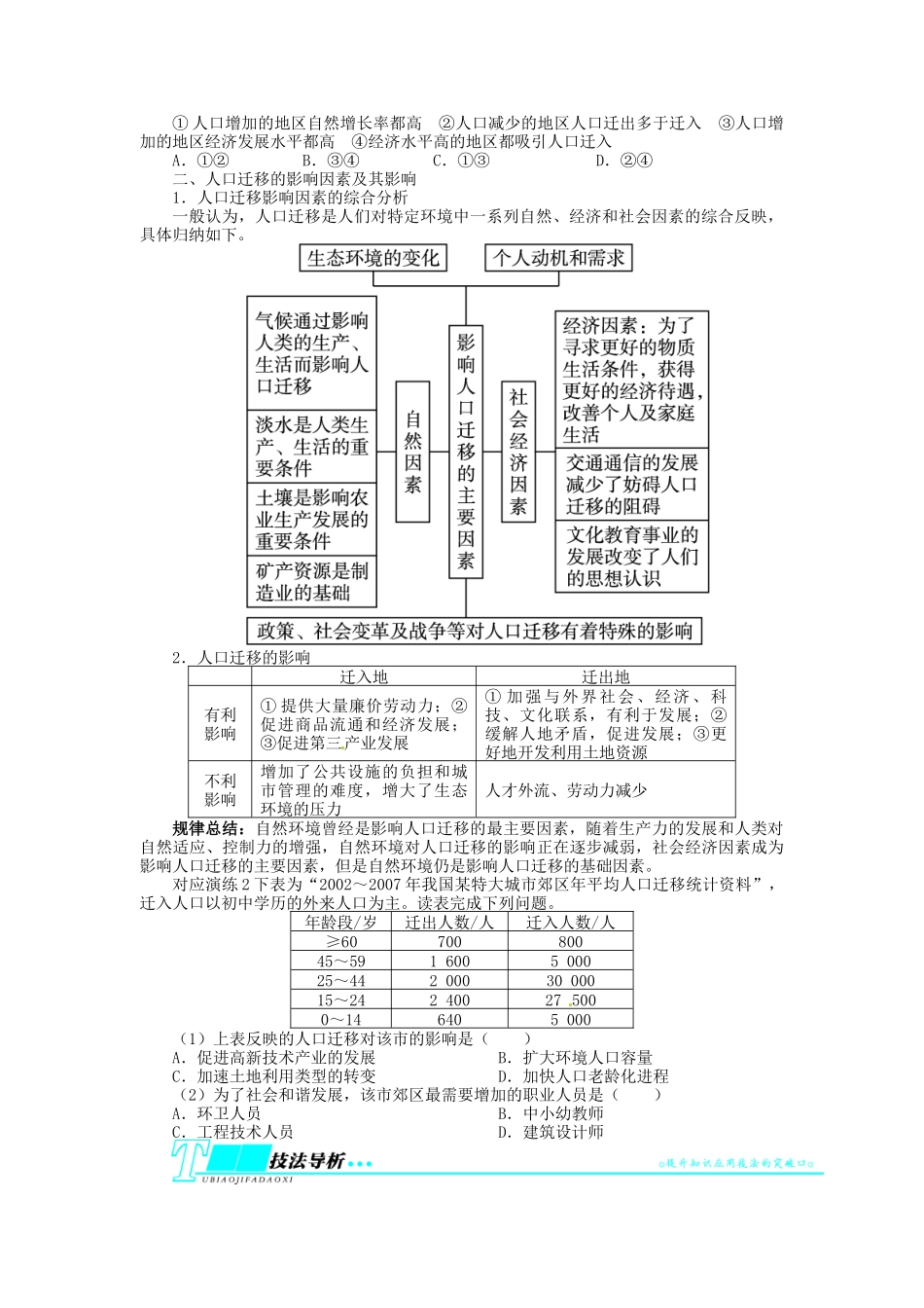【志鸿优化设计】2014届高考地理一轮复习 第六章人口的变化第2讲人口的空间变化教学案 新人教版必修2_第3页