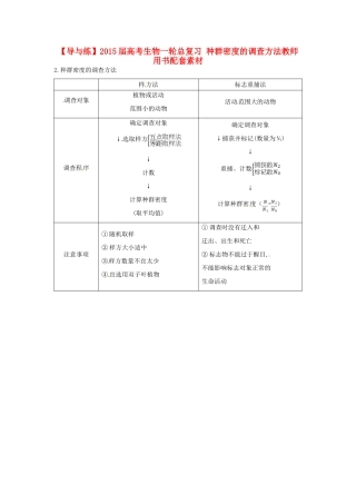 【导与练】2015届高考生物一轮总复习 种群密度的调查方法教师用书配套素材 