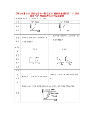 【导与练】2015届高考生物一轮总复习 种群数量增长的“J”型曲线和“S”型曲线教师用书配套素材 