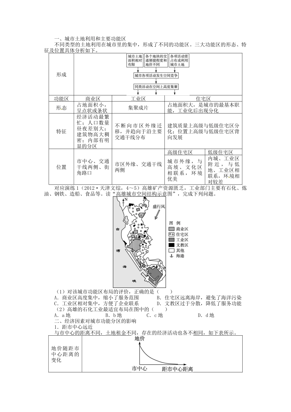 【志鸿优化设计】2014届高考地理一轮复习 第七章城市与城市化第1讲城市内部空间结构和不同等级城市的服务功能教学案 新人教版必修2_第2页