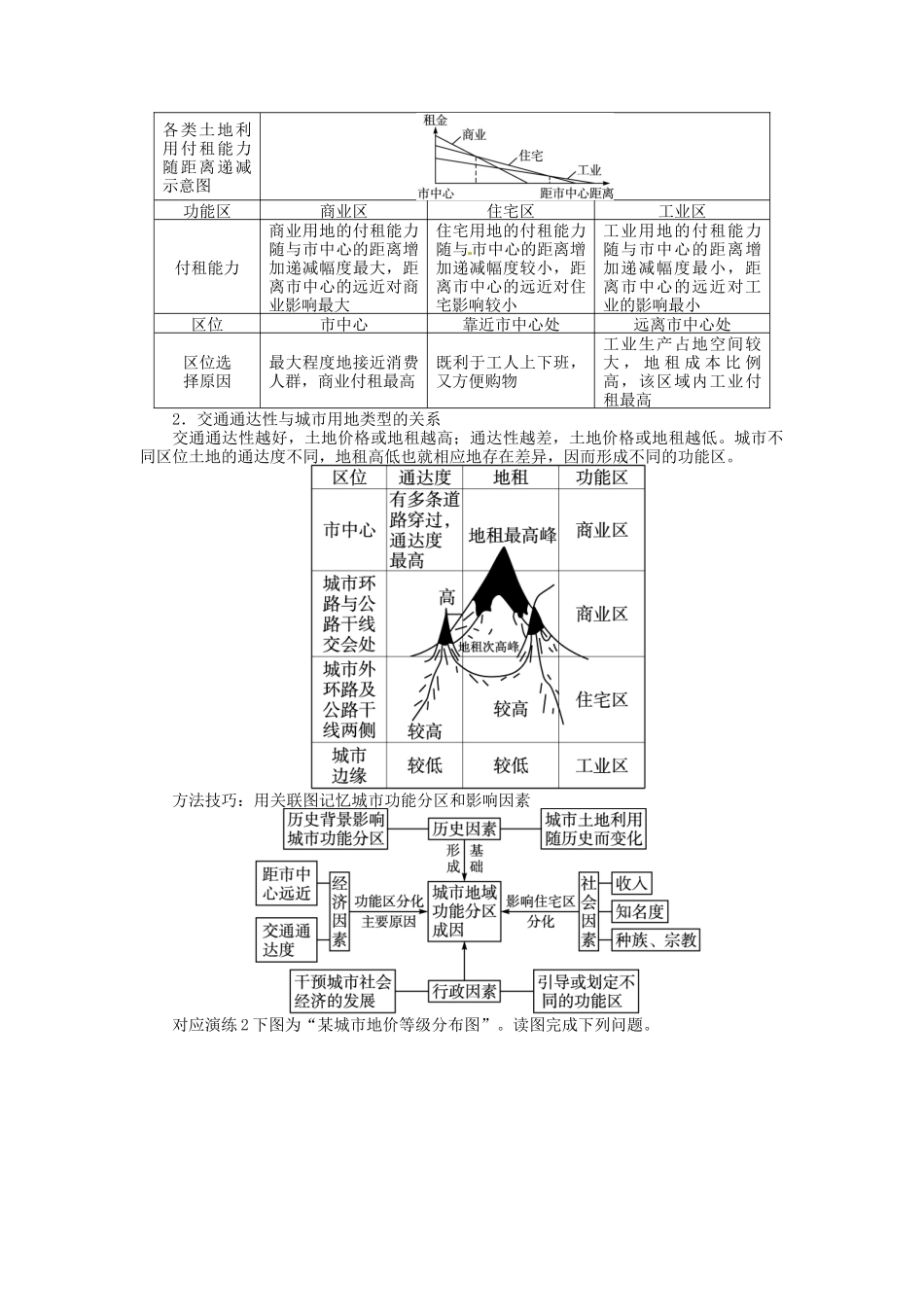 【志鸿优化设计】2014届高考地理一轮复习 第七章城市与城市化第1讲城市内部空间结构和不同等级城市的服务功能教学案 新人教版必修2_第3页