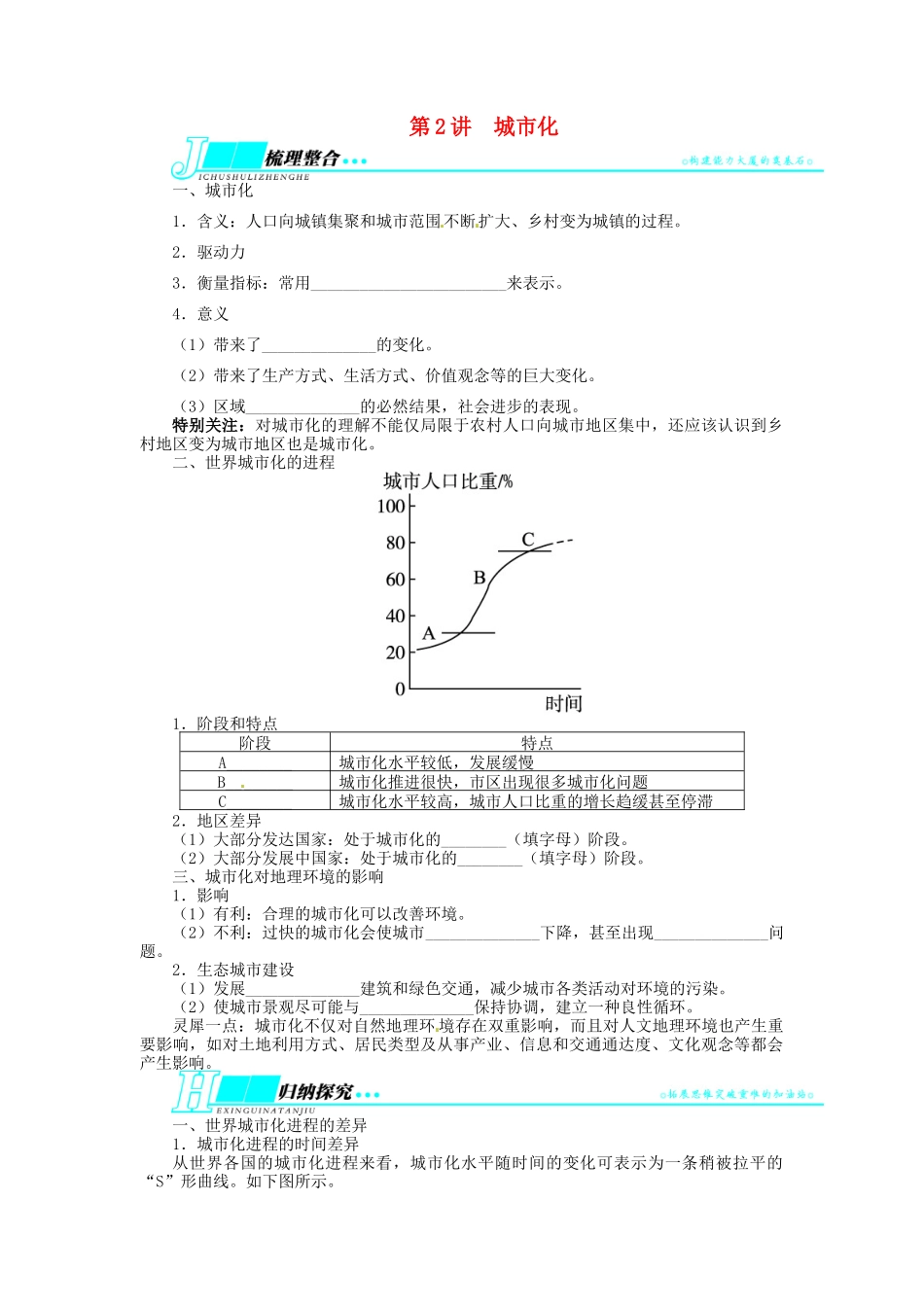 【志鸿优化设计】2014届高考地理一轮复习 第七章城市与城市化第2讲城市化教学案 新人教版必修2_第1页