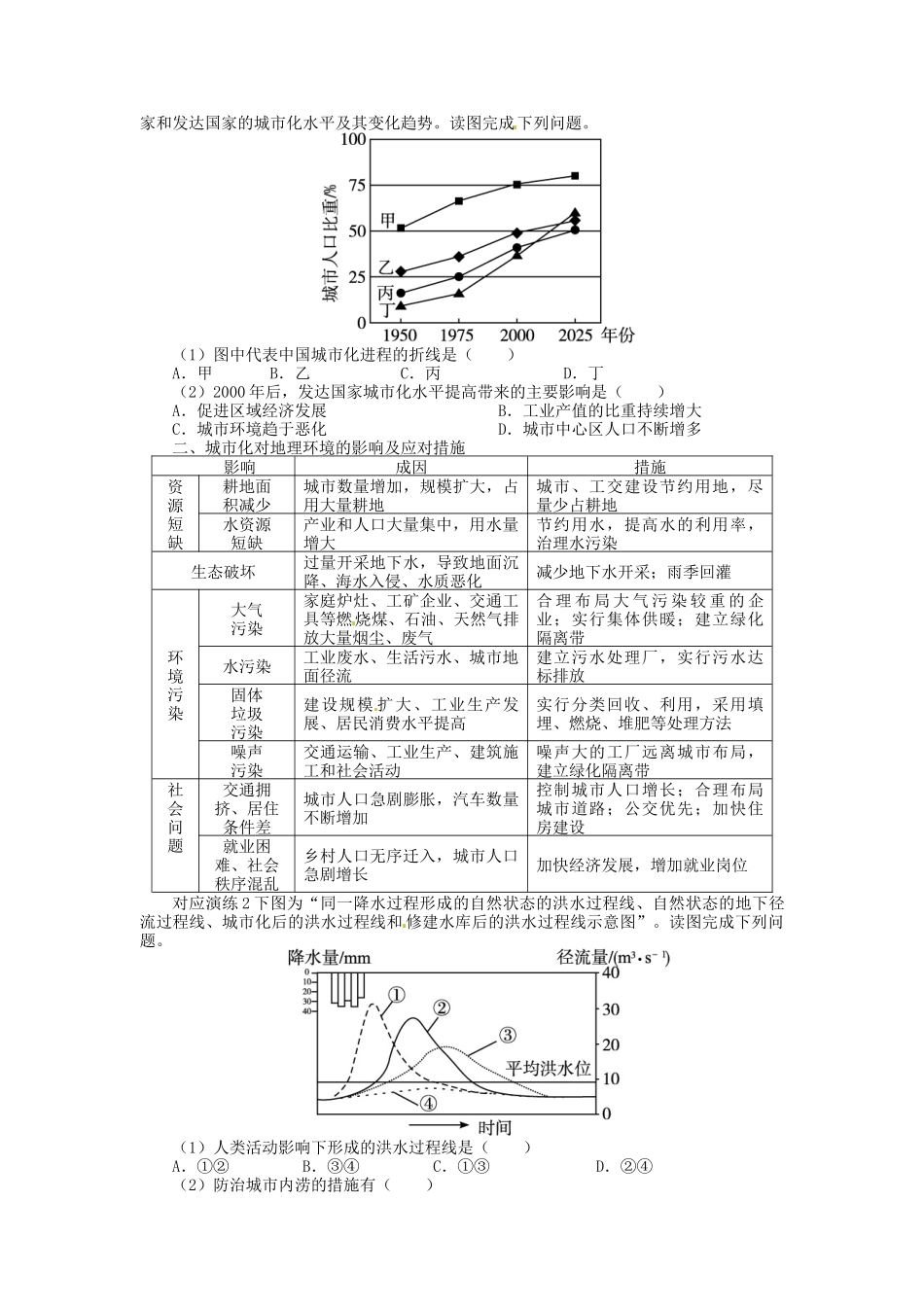 【志鸿优化设计】2014届高考地理一轮复习 第七章城市与城市化第2讲城市化教学案 新人教版必修2_第3页