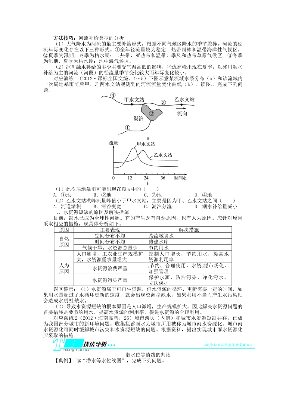 【志鸿优化设计】2014届高考地理一轮复习 第三章地球上的水第1讲自然界的水循环及水资源的合理利用教学案 新人教版必修1_第3页