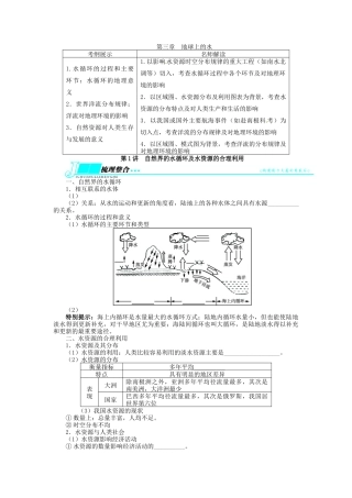 【志鸿优化设计】2014届高考地理一轮复习 第三章地球上的水第1讲自然界的水循环及水资源的合理利用教学案 新人教版必修1