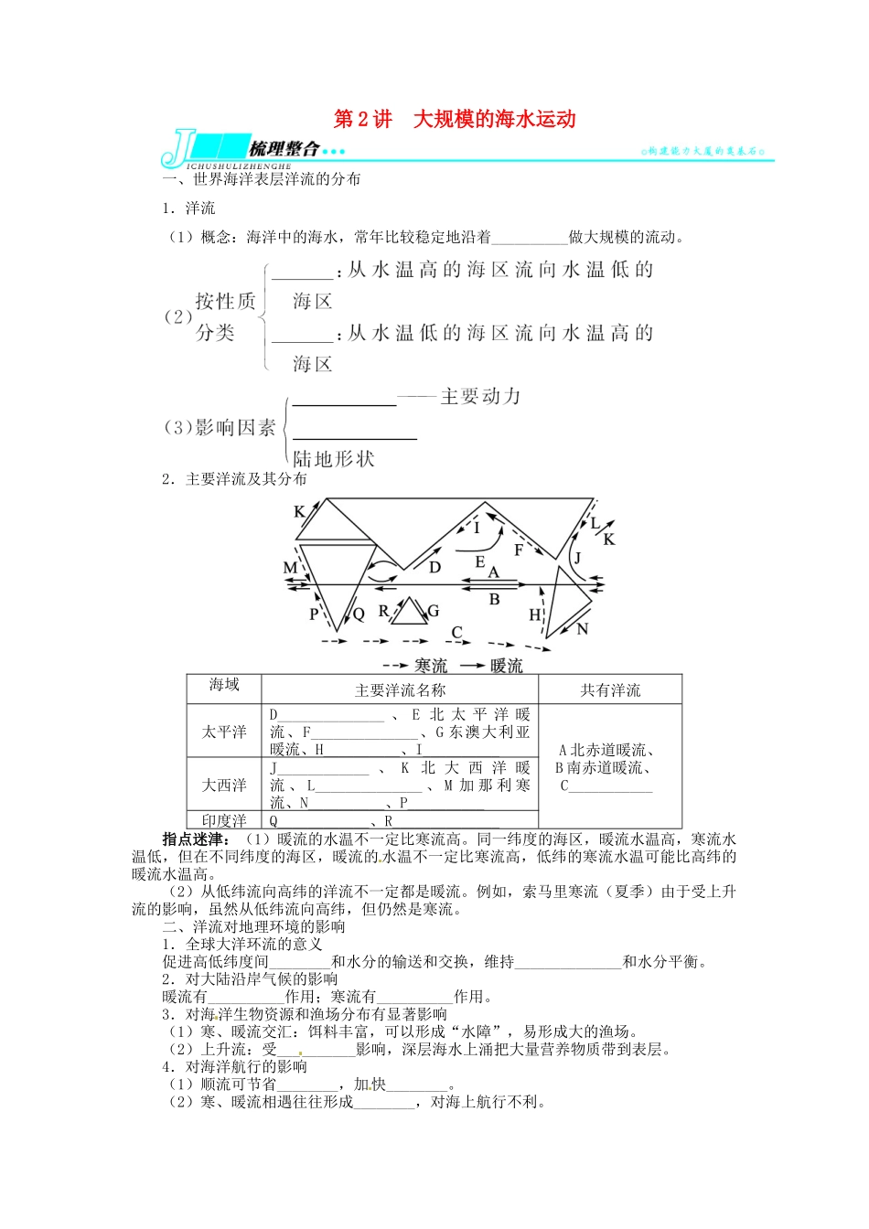 【志鸿优化设计】2014届高考地理一轮复习 第三章地球上的水第2讲大规模的海水运动教学案 新人教版必修1_第1页