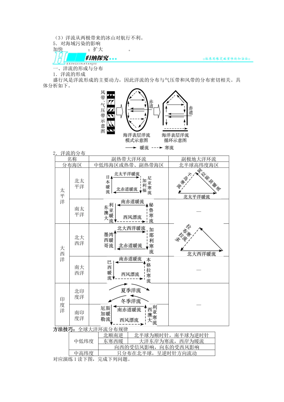 【志鸿优化设计】2014届高考地理一轮复习 第三章地球上的水第2讲大规模的海水运动教学案 新人教版必修1_第2页