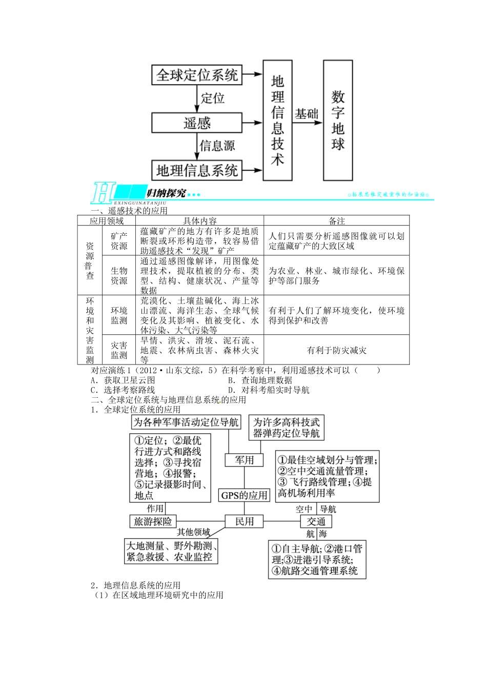 【志鸿优化设计】2014届高考地理一轮复习 第十二章地理环境与区域发展第2讲地理信息技术在区域地理环境研究中的应用教学案 新人教版必修3_第2页