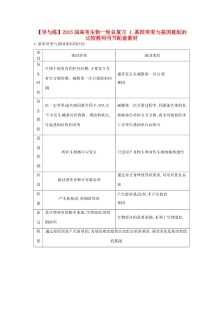 【导与练】2015届高考生物一轮总复习 1.基因突变与基因重组的比较教师用书配套素材 