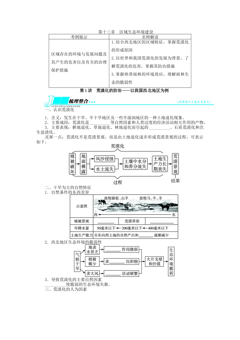 【志鸿优化设计】2014届高考地理一轮复习 第十三章区域生态环境建设第1讲荒漠化的防治 以我国西北地区为例教学案 新人教版必修3_第1页