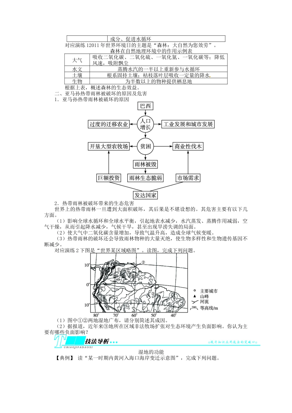 【志鸿优化设计】2014届高考地理一轮复习 第十三章区域生态环境建设第2讲森林的开发和保护 以亚马孙热带雨林为例教学案 新人教版必修3_第3页