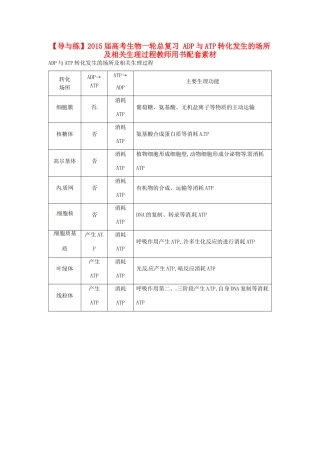 【导与练】2015届高考生物一轮总复习 ADP与ATP转化发生的场所及相关生理过程教师用书配套素材 
