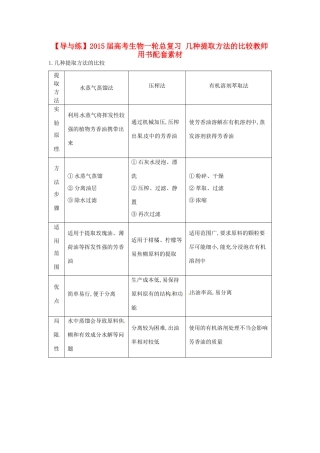 【导与练】2015届高考生物一轮总复习 几种提取方法的比较教师用书配套素材 