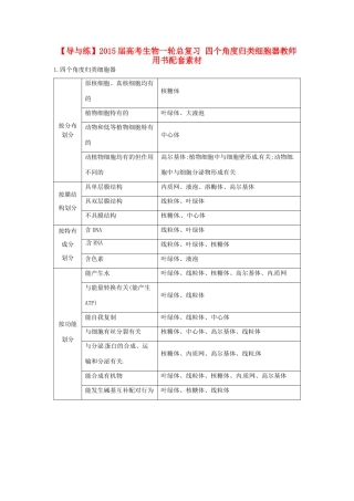 【导与练】2015届高考生物一轮总复习 四个角度归类细胞器教师用书配套素材 