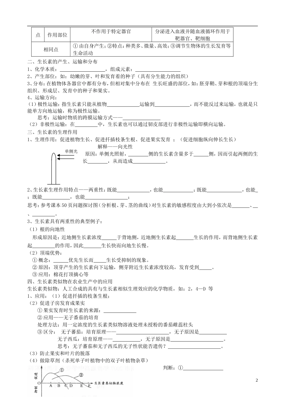【导与练】福建省长泰县第二中学2014高考生物总复习 第29讲 植物激素调节学案学案 新人教版必修3_第2页