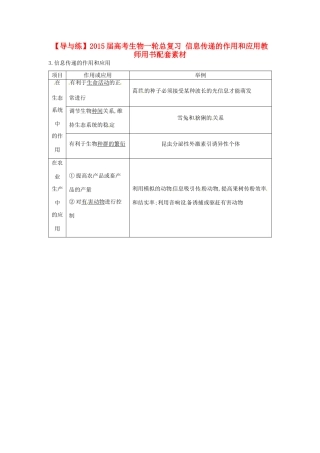 【导与练】2015届高考生物一轮总复习 信息传递的作用和应用教师用书配套素材 