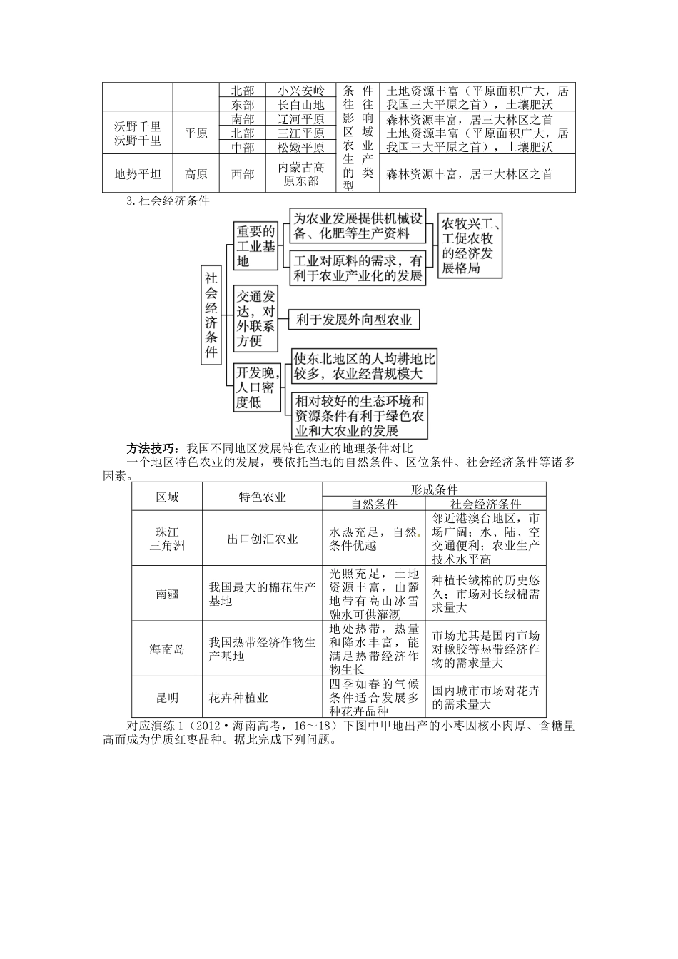 【志鸿优化设计】2014届高考地理一轮复习 第十五章区域经济发展第1讲区域农业发展 以我国东北地区为例教学案 新人教版必修3_第3页