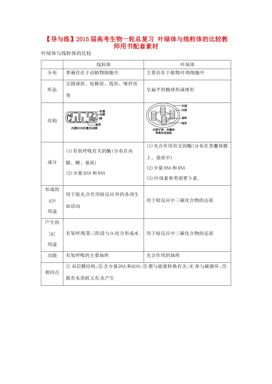 【导与练】2015届高考生物一轮总复习 叶绿体与线粒体的比较教师用书配套素材 _第1页