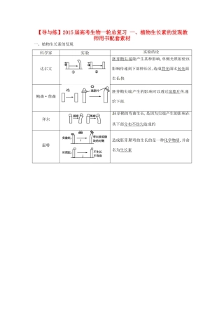 【导与练】2015届高考生物一轮总复习 一、植物生长素的发现教师用书配套素材 