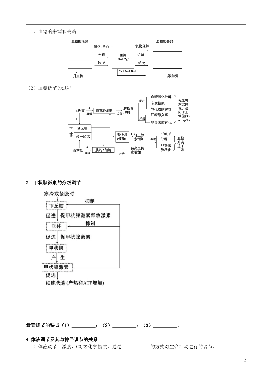 【导与练】2015届高三生物一轮总复习 第八单元 第27讲 通过激素的调节与神经调节和体液调节的关系学案 新人教版必修3_第2页