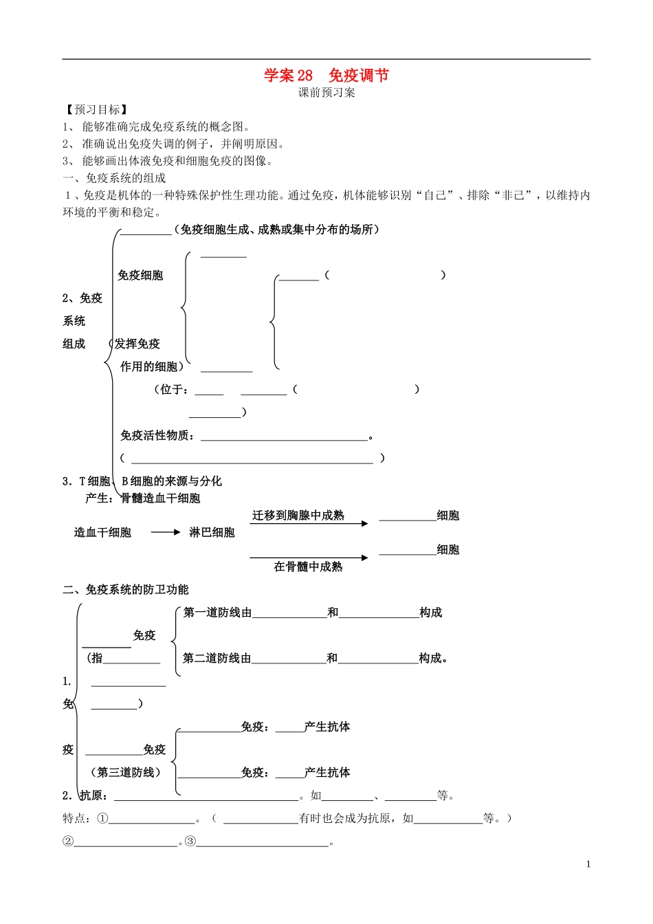 【导与练】2015届高三生物一轮总复习 第八单元 第28讲 免疫调节学案学案 新人教版必修3_第1页