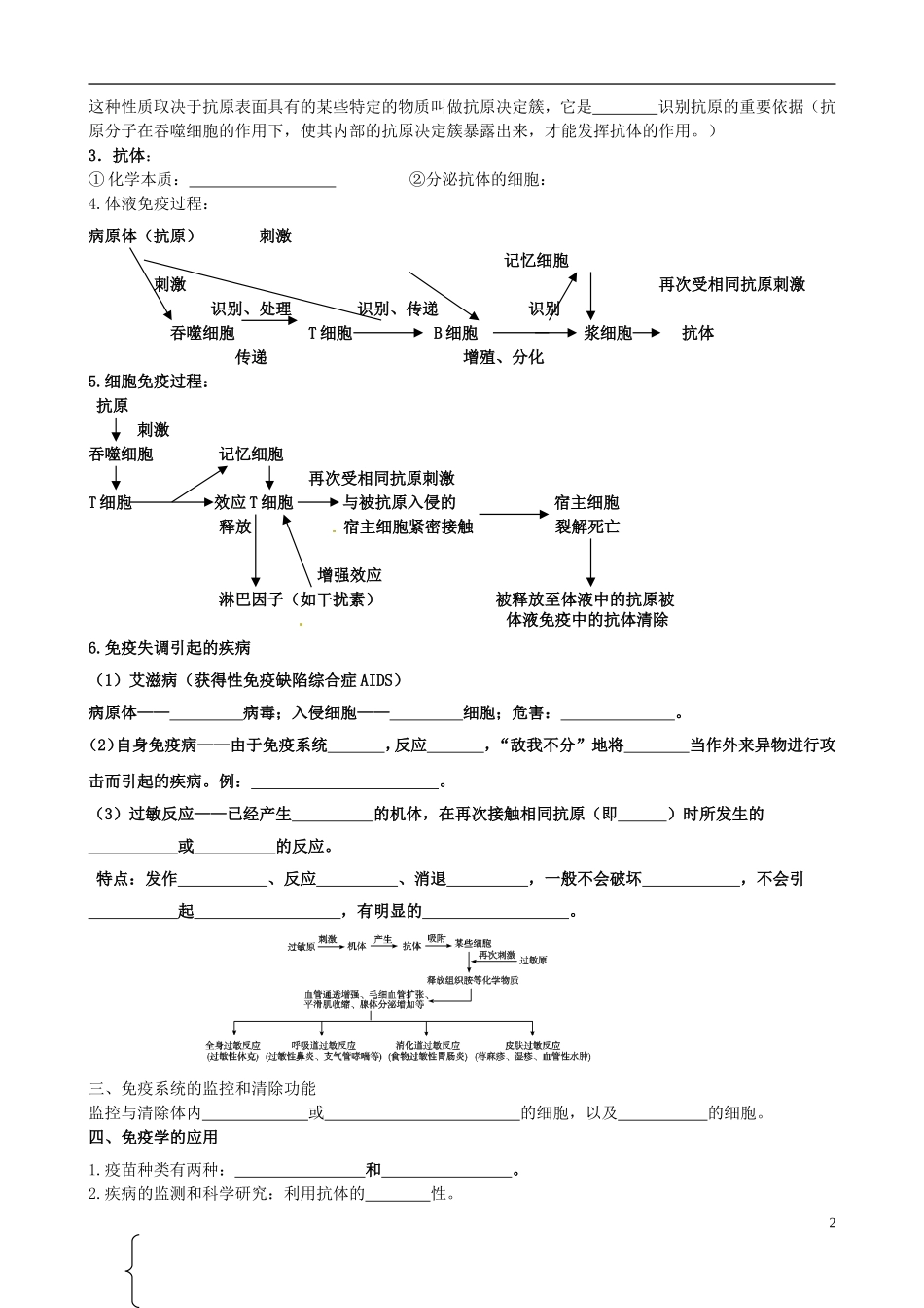 【导与练】2015届高三生物一轮总复习 第八单元 第28讲 免疫调节学案学案 新人教版必修3_第2页