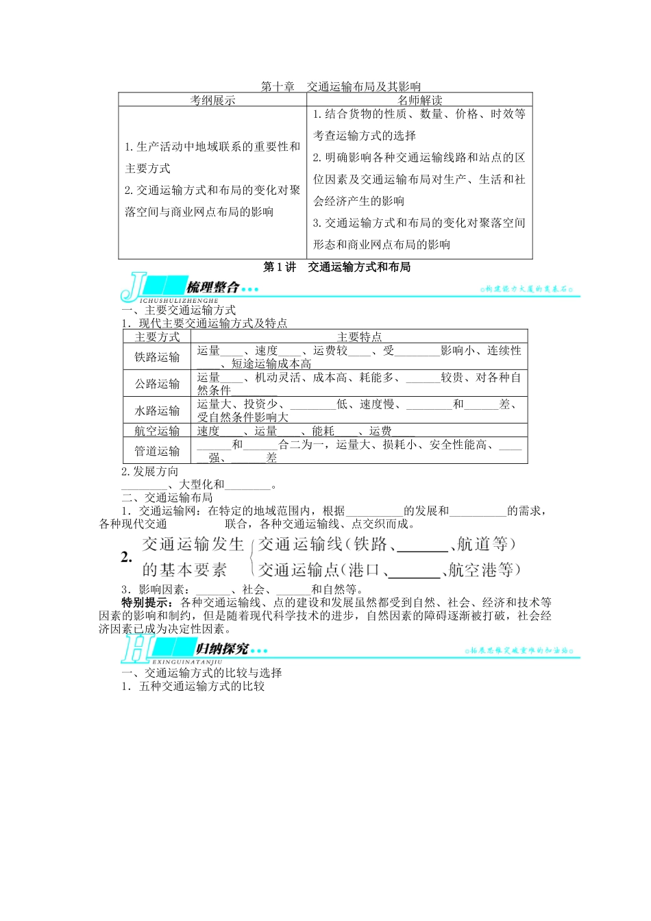 【志鸿优化设计】2014届高考地理一轮复习 第十章交通运输布局及其影响第1讲交通运输方式和布局教学案 新人教版必修2_第1页