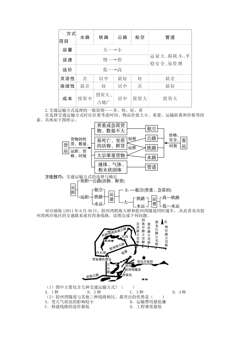 【志鸿优化设计】2014届高考地理一轮复习 第十章交通运输布局及其影响第1讲交通运输方式和布局教学案 新人教版必修2_第2页