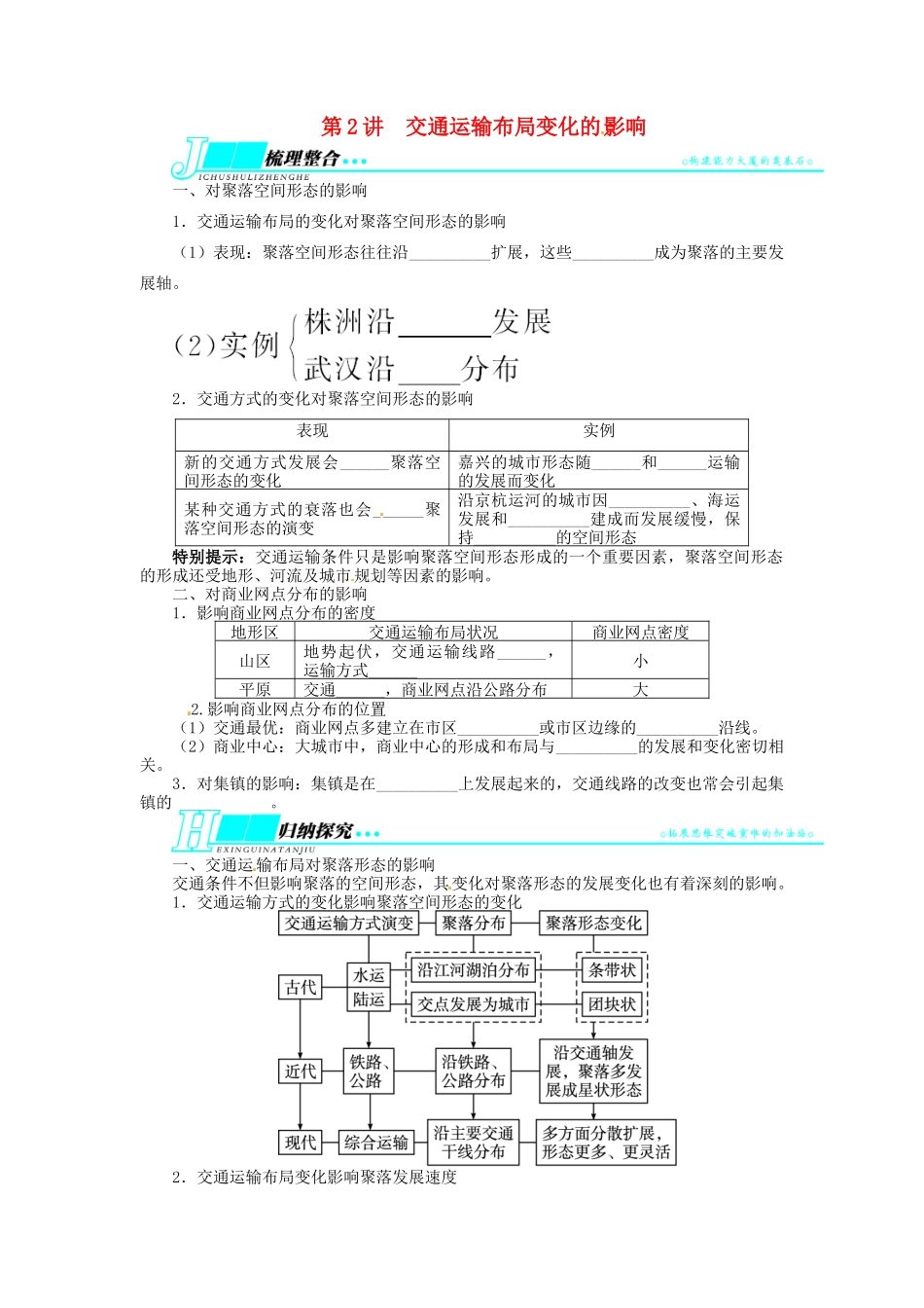 【志鸿优化设计】2014届高考地理一轮复习 第十章交通运输布局及其影响第2讲交通运输布局变化的影响教学案 新人教版必修2_第1页