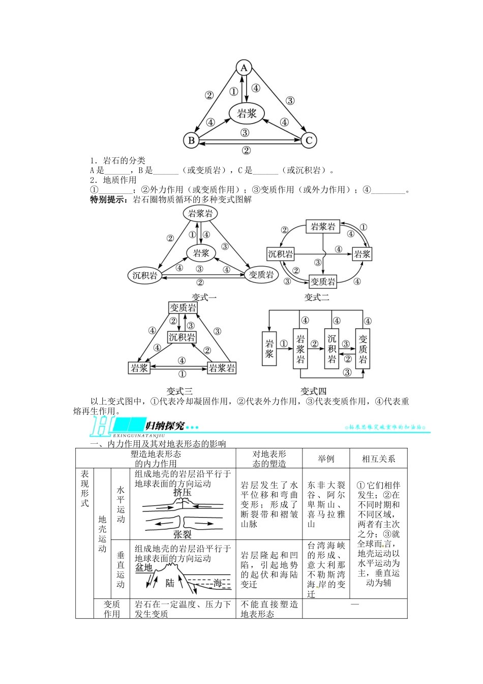 【志鸿优化设计】2014届高考地理一轮复习 第四章地表形态的塑造第1讲营造地表形态的力量教学案 新人教版必修1_第2页