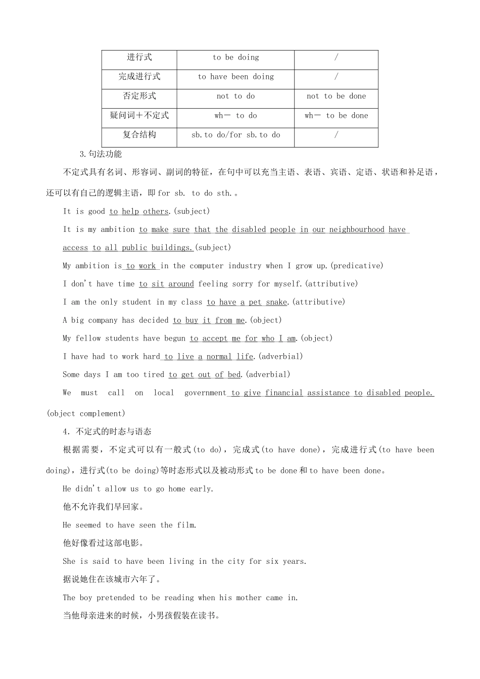 【开学大礼包】2012高中英语 Unit 1 Living well Period 3 Grammar精品教案 新人教版选修7_第2页