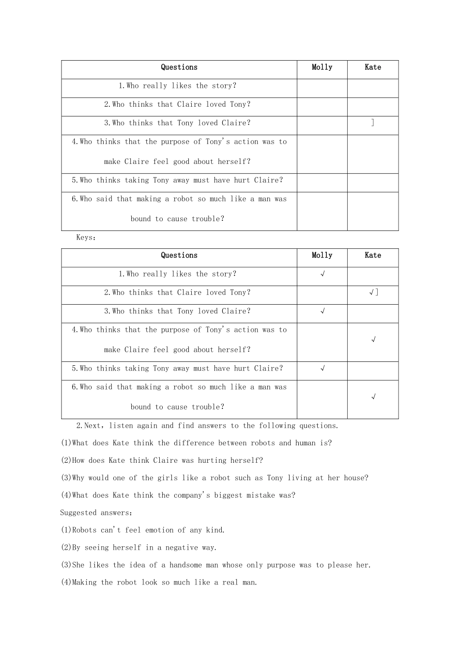 【开学大礼包】2012高中英语 Unit 2 Robots Period 4 Using Language：Listening，Speaking and Writing精品教案 新人教版选修7_第3页
