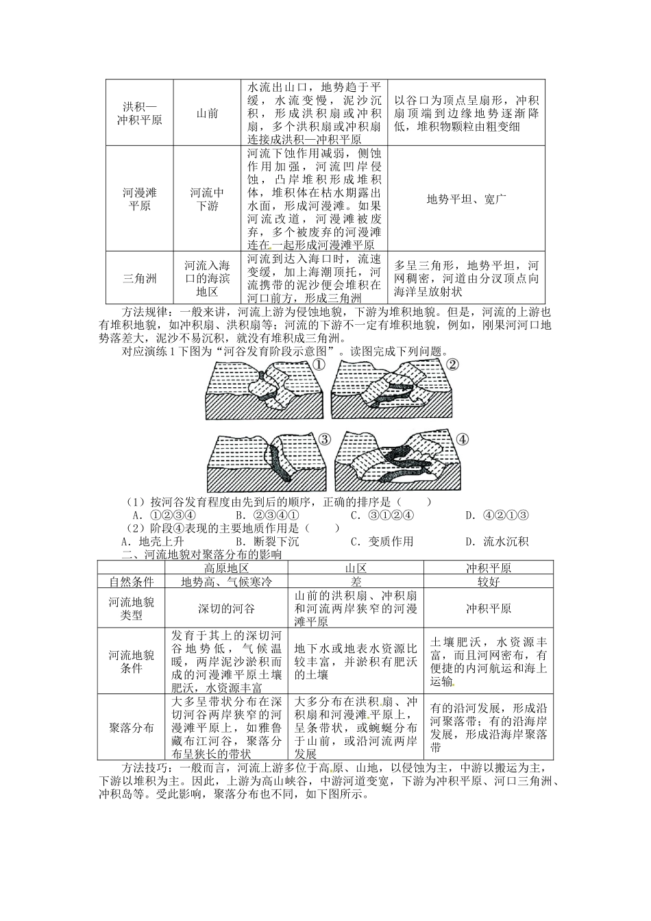 【志鸿优化设计】2014届高考地理一轮复习 第四章地表形态的塑造第3讲河流地貌的发育教学案 新人教版必修1_第2页