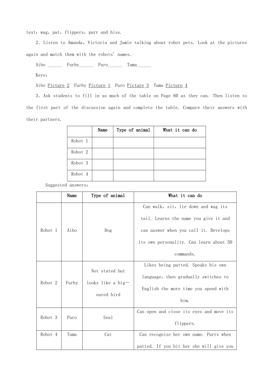 【开学大礼包】2012高中英语 Unit 2 Robots Period 7 Speaking，Listening and Writing Task精品教案 新人教版选修7_第2页