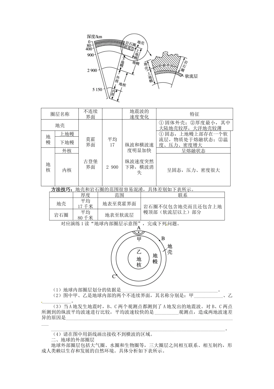 【志鸿优化设计】2014届高考地理一轮复习 第一章行星地球第5讲地球的圈层结构教学案 新人教版必修1_第2页