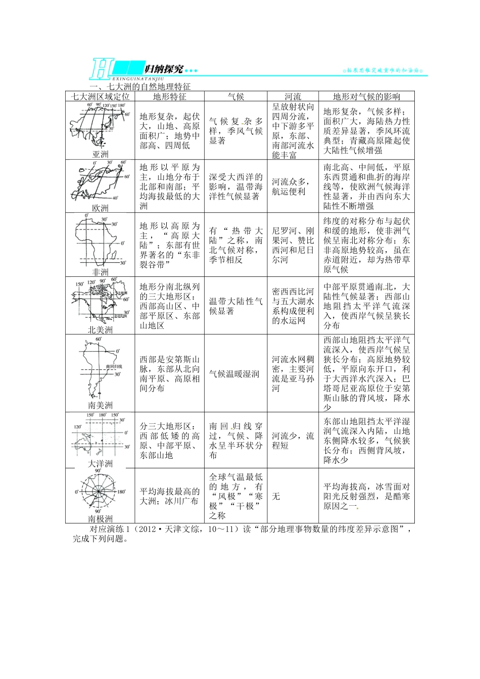 【志鸿优化设计】2014届高考地理一轮复习 区域地理 第十七章世界地理第1讲世界地理概况教学案 新人教版_第3页