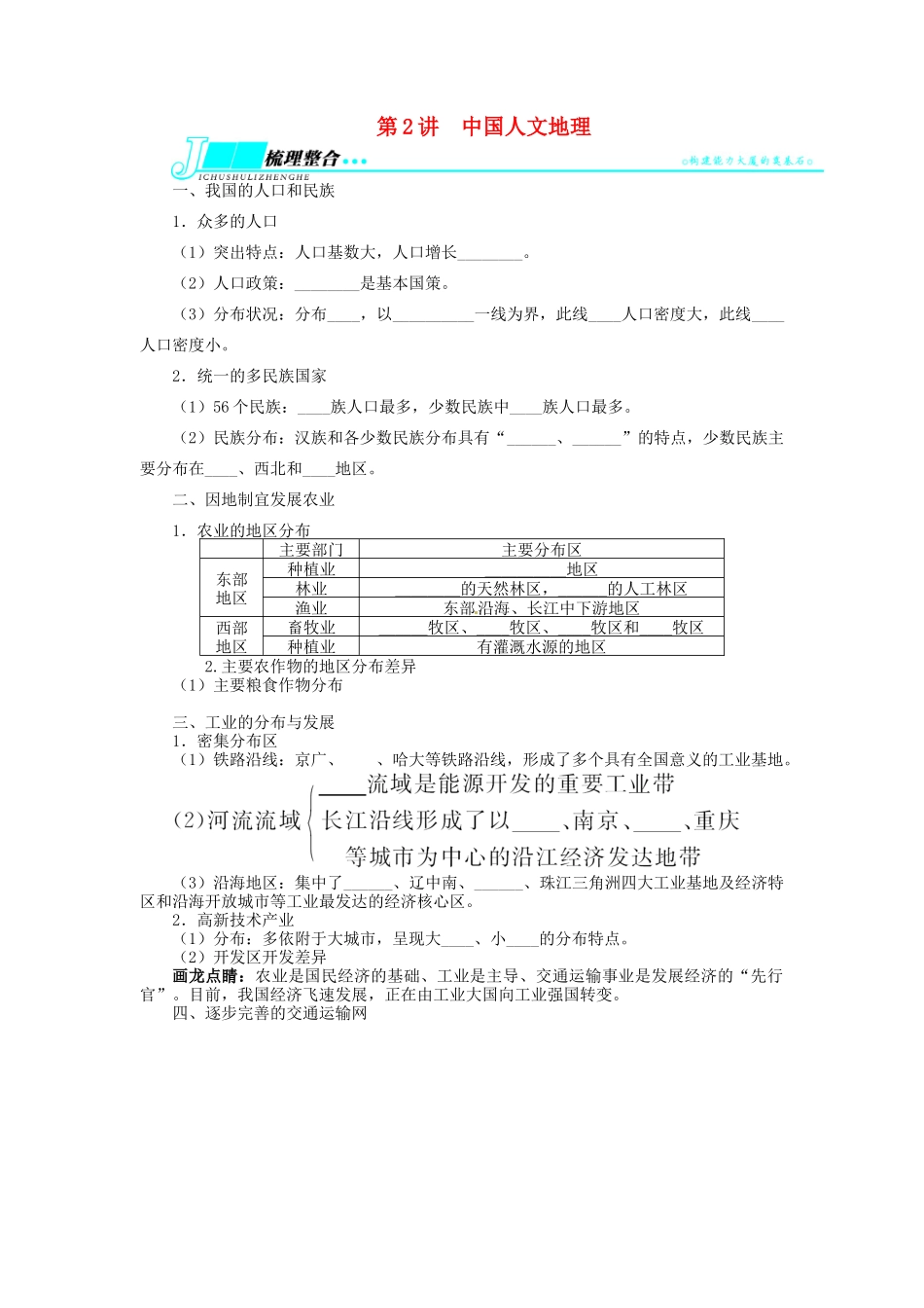 【志鸿优化设计】2014届高考地理一轮复习 区域地理 区域地理第十八章中国地理第2讲中国人文地理教学案 新人教版_第1页