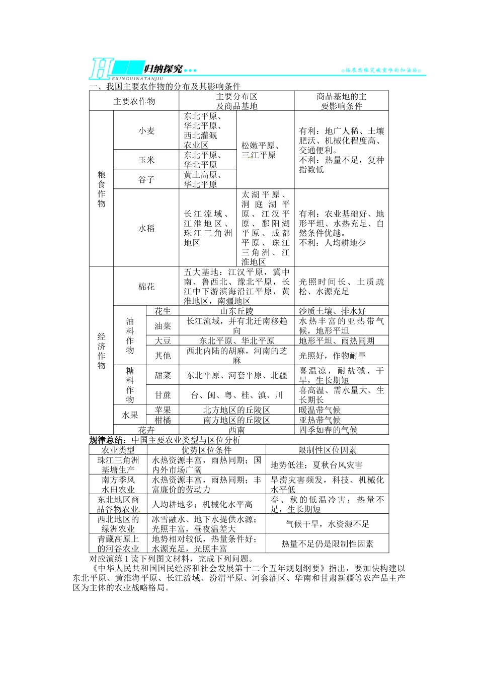 【志鸿优化设计】2014届高考地理一轮复习 区域地理 区域地理第十八章中国地理第2讲中国人文地理教学案 新人教版_第3页