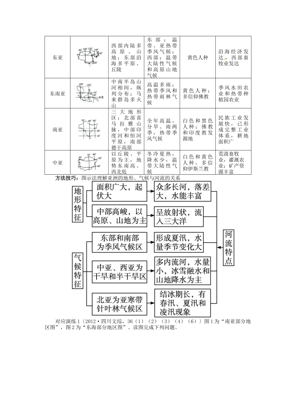 【志鸿优化设计】2014届高考地理一轮复习 区域地理 区域地理第十七章世界地理第2讲一个大洲和五个地区教学案 新人教版_第3页