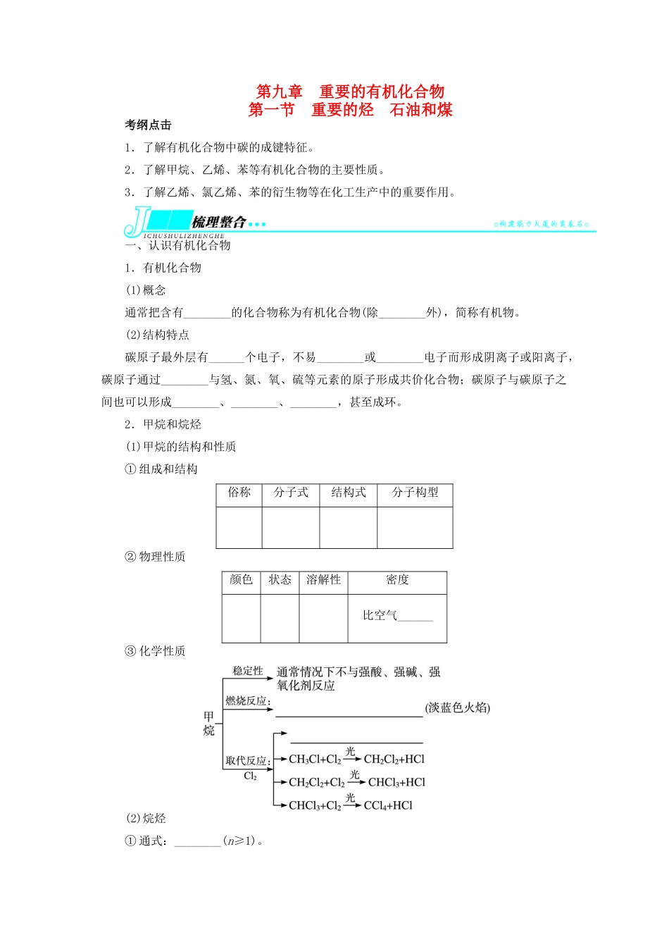 【志鸿优化设计】2014届高考化学一轮复习 第九章 重要的有机化合物第一节重要的烃石油和煤教学案 鲁科版_第1页