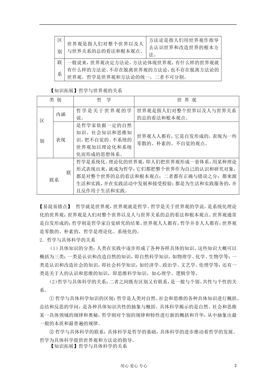 【开学大礼包】2013届高考政治一轮复习教案 第1课 美好生活的向导 新人教版必修4_第2页