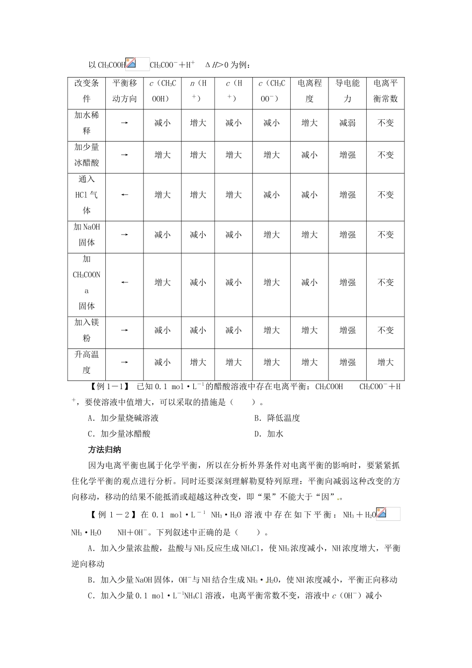 【志鸿优化设计】2014届高考化学一轮复习 第七单元水溶液中的离子平衡第1节弱电解质的电离教学案 新人教版_第3页