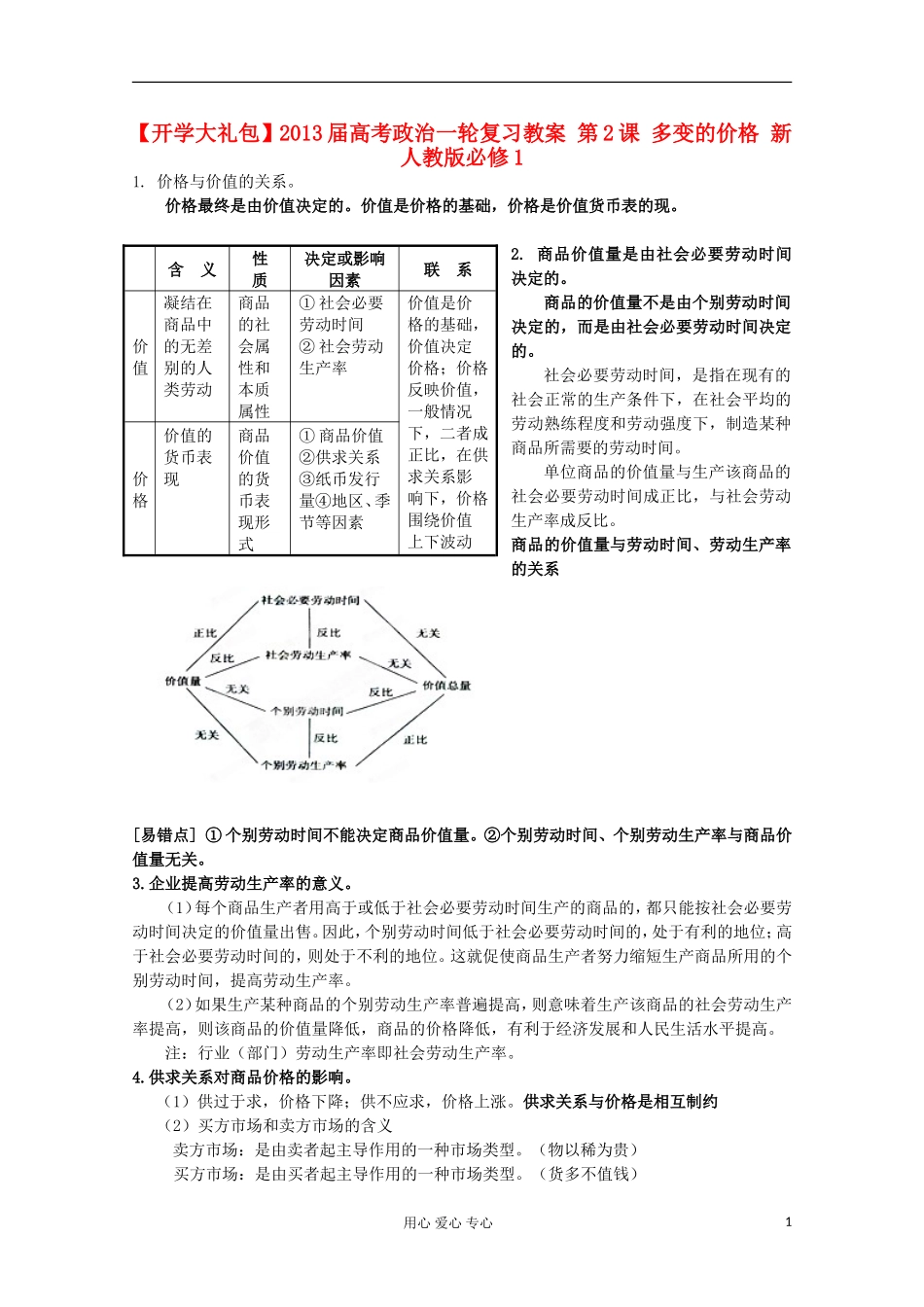 【开学大礼包】2013届高考政治一轮复习教案 第2课 多变的价格 新人教版必修1_第1页
