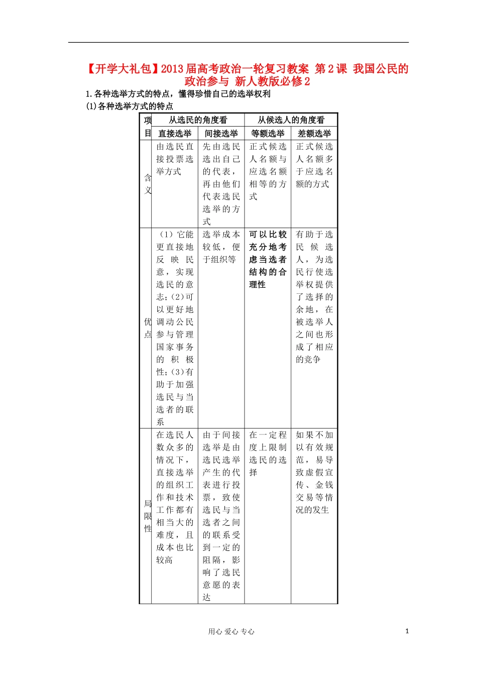 【开学大礼包】2013届高考政治一轮复习教案 第2课 我国公民的政治参与 新人教版必修2_第1页