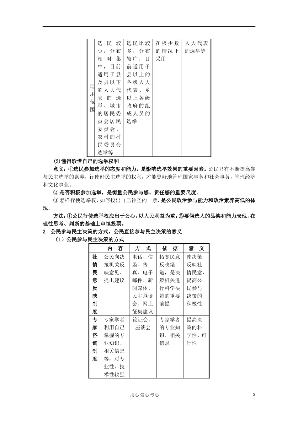 【开学大礼包】2013届高考政治一轮复习教案 第2课 我国公民的政治参与 新人教版必修2_第2页